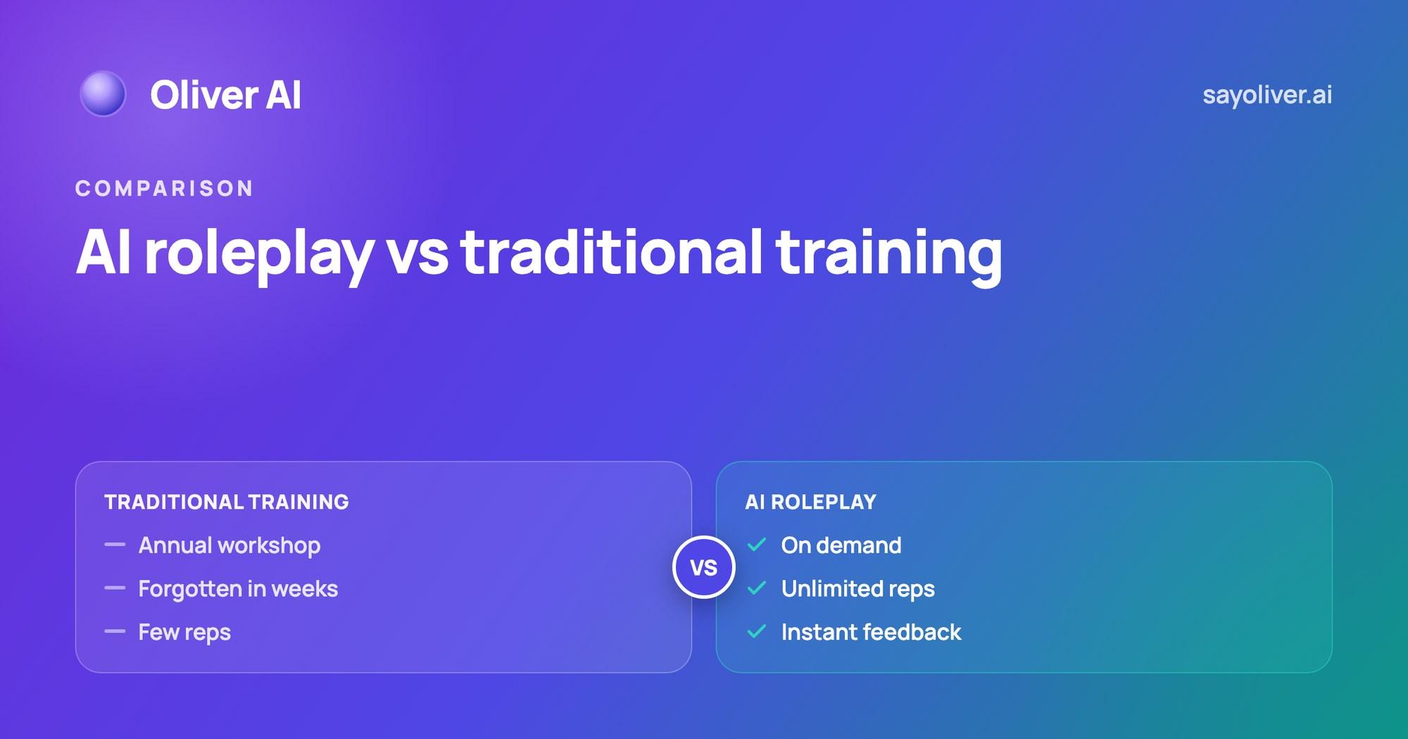 AI Role Play Training vs Traditional Sales Training