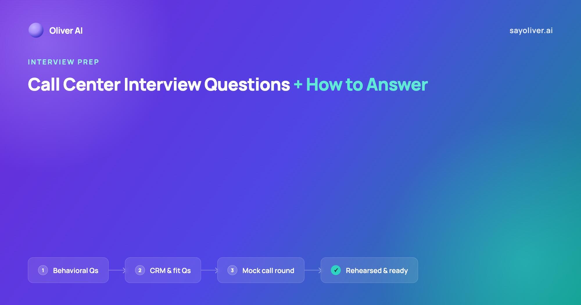 Call Center and BPO Interview Questions (With Answers, 2026)