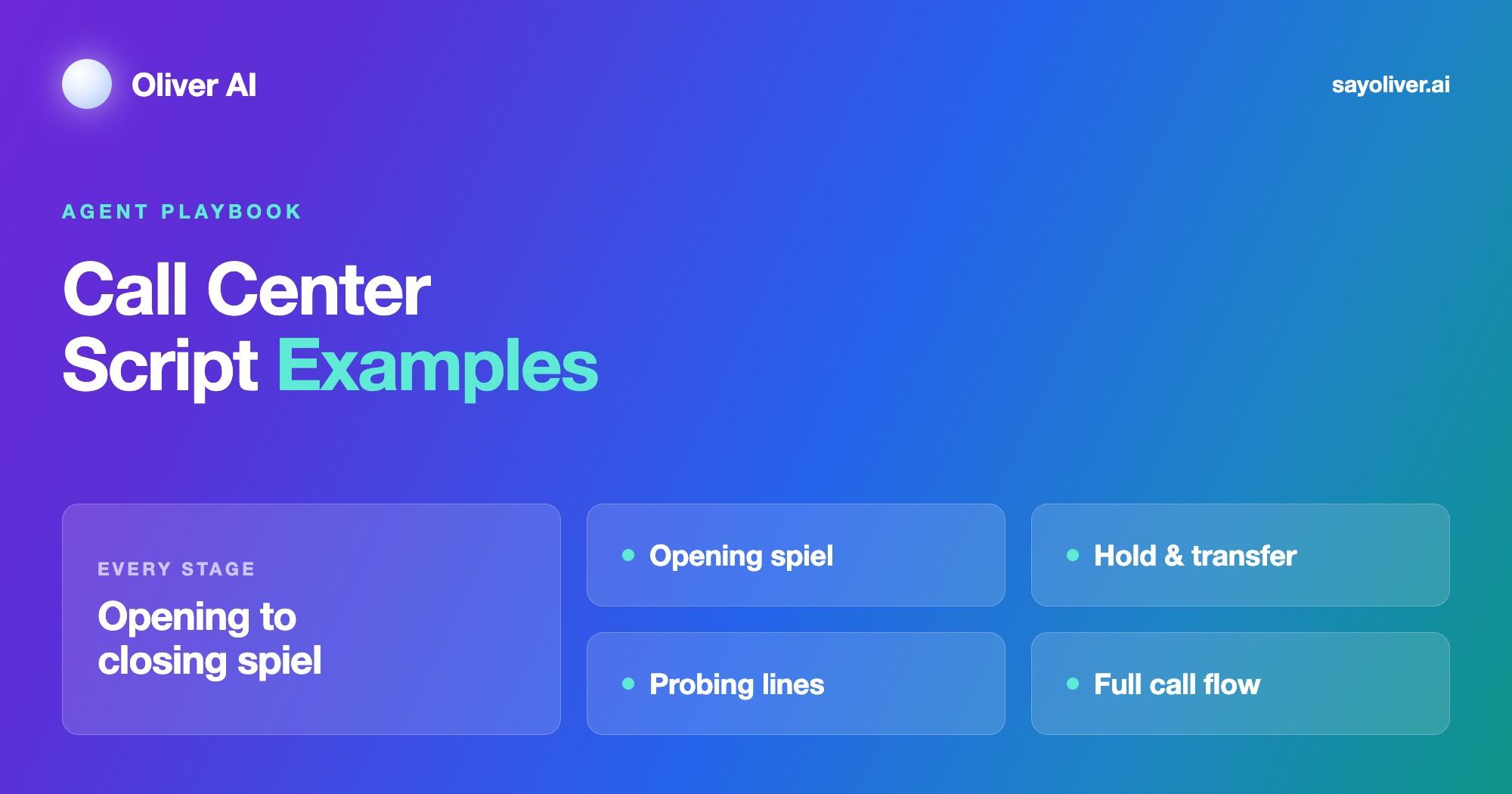 Call Center Script Examples: Every Stage of the Call