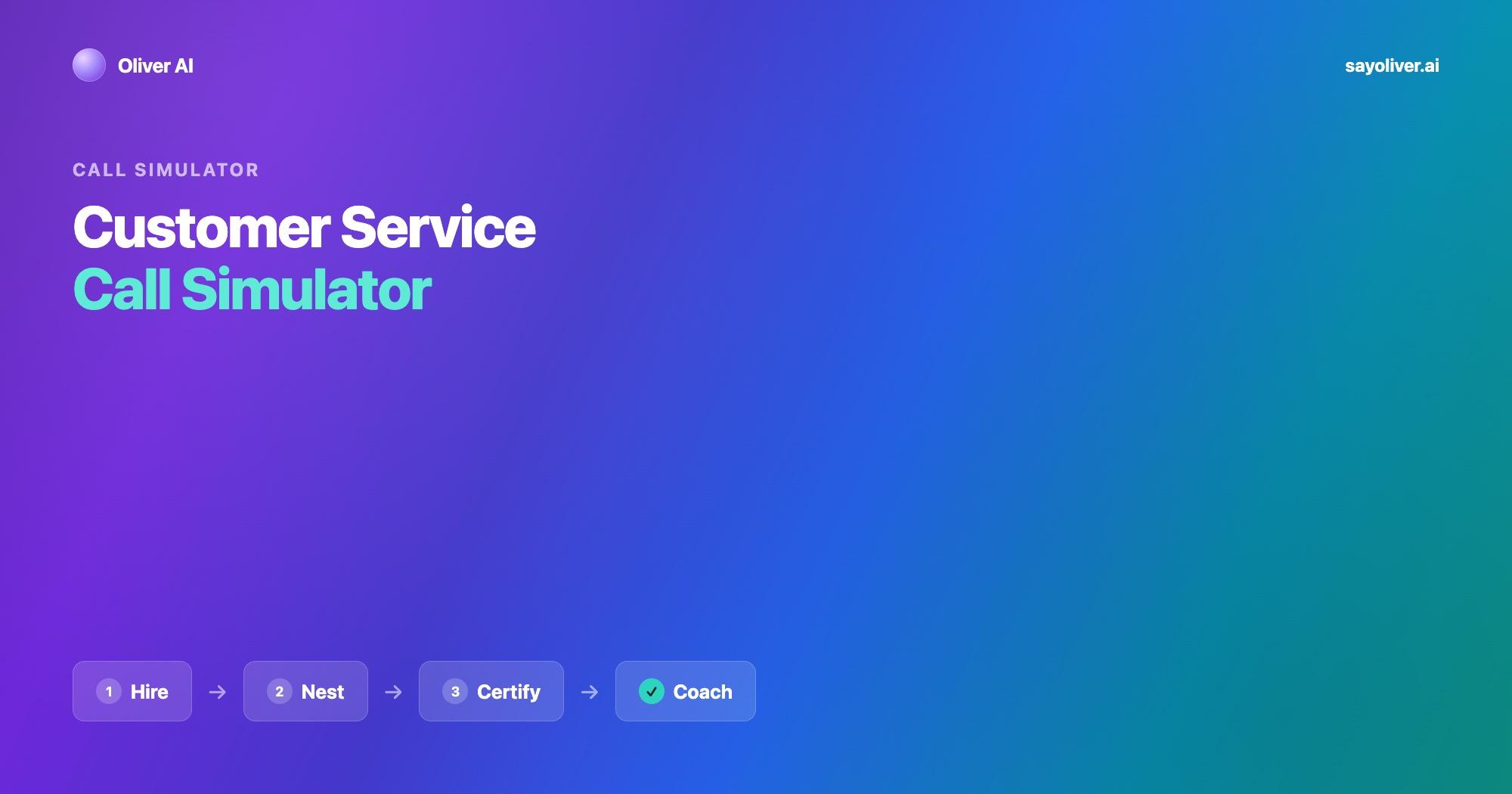 Customer Service Call Simulator: What It Is and How Teams Use One