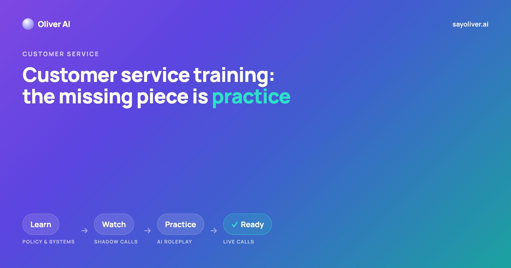 Customer Service Training: The Complete Guide