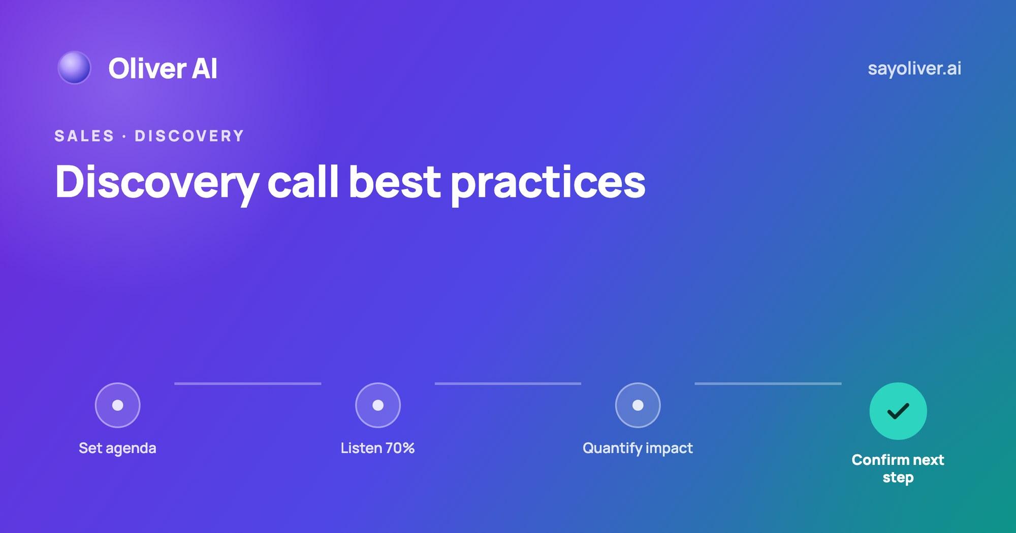 Discovery Call Best Practices for Sales Reps