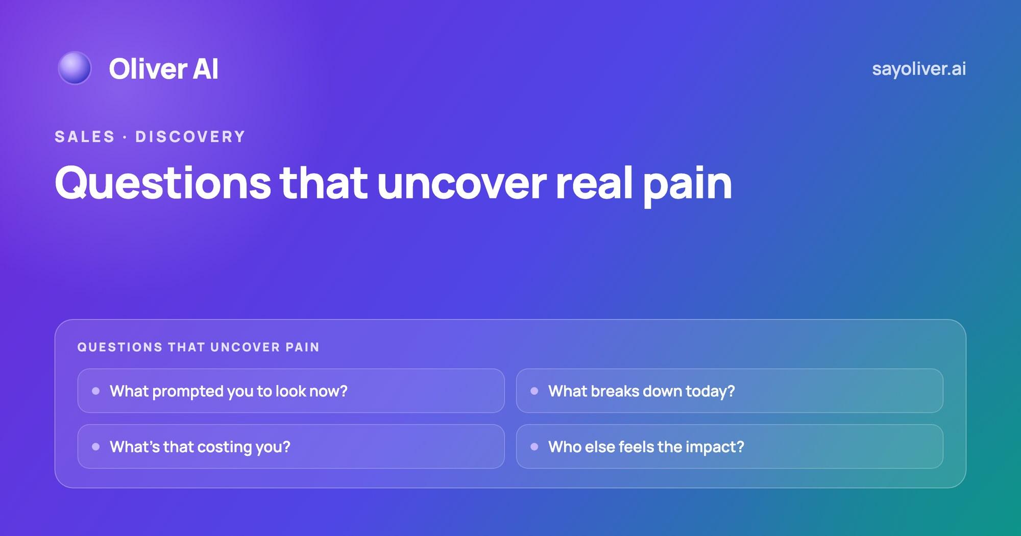 Discovery Call Questions That Actually Work