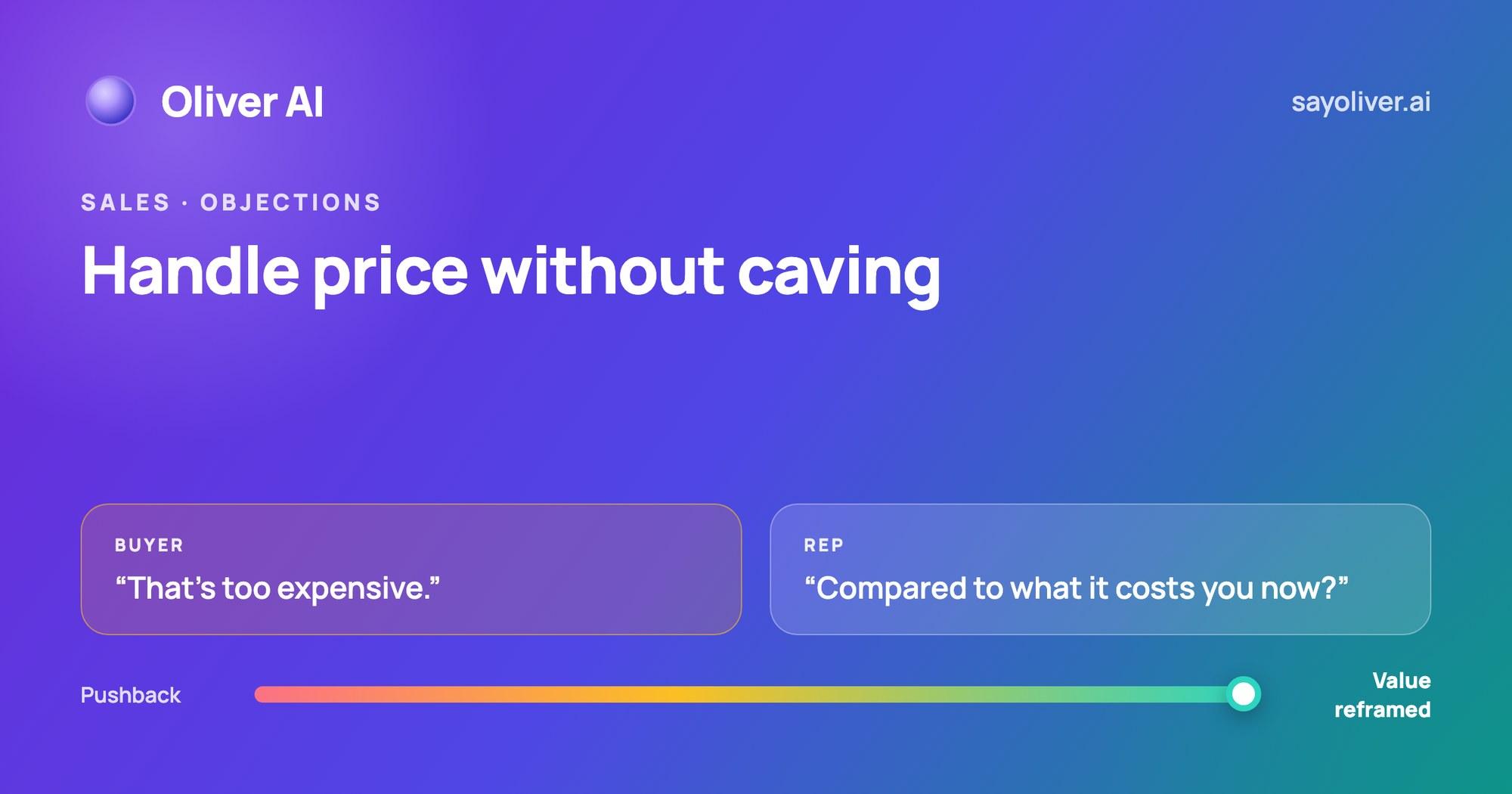 How to Handle Price Objections