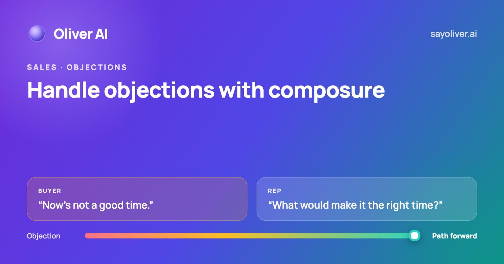 How to Handle Sales Objections
