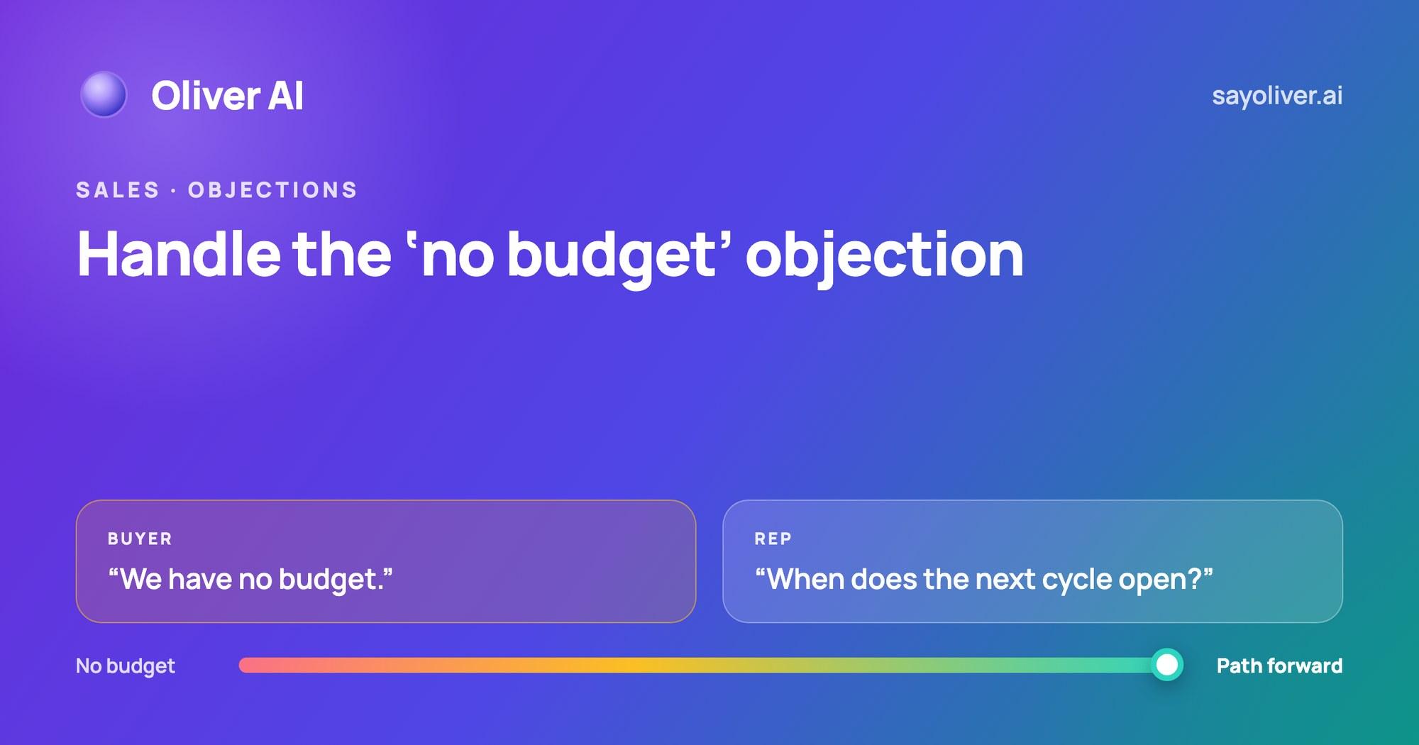 How to Handle the "We Have No Budget" Objection