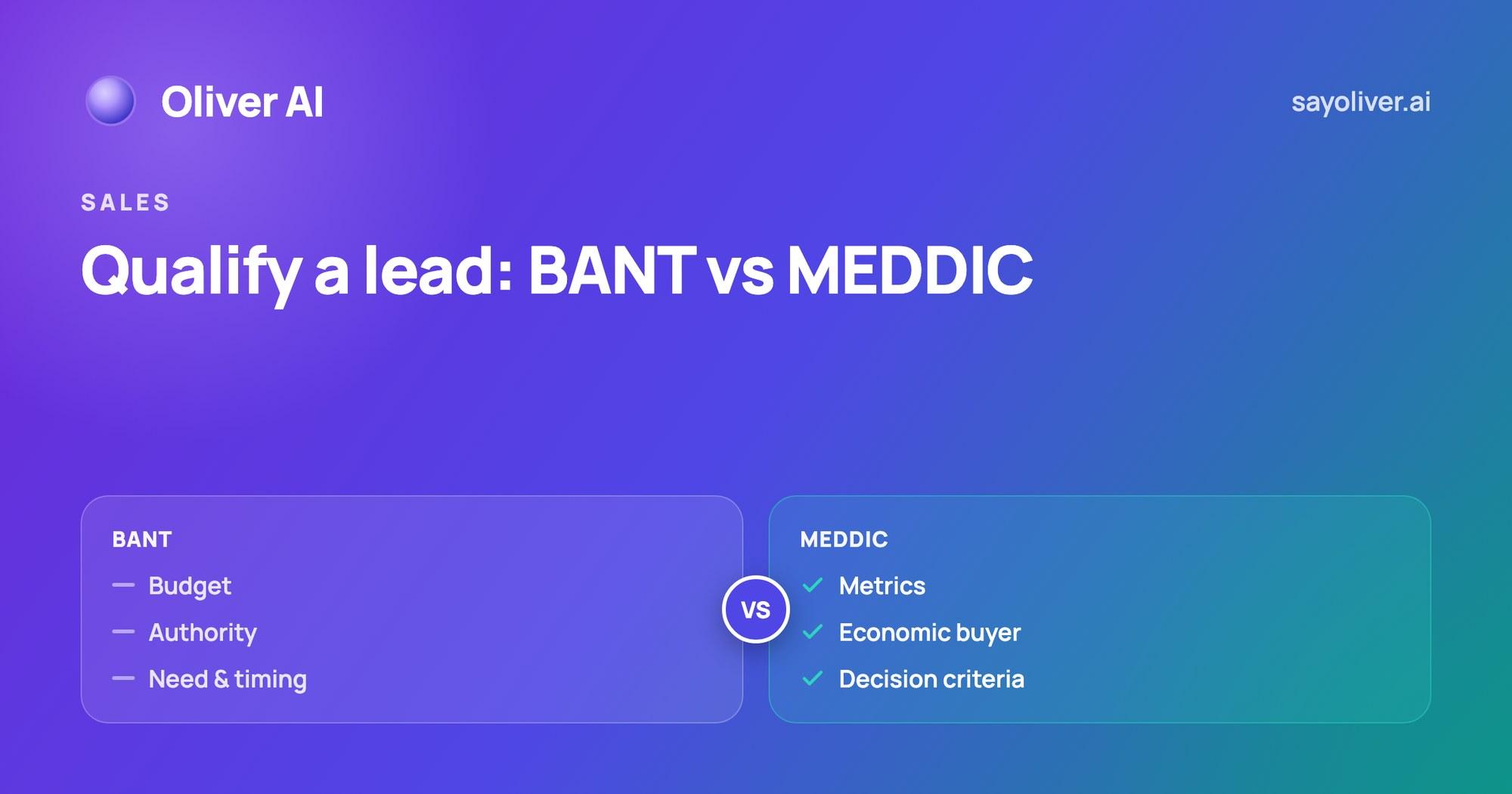 How to Qualify a Lead: BANT, MEDDIC, and What Actually Works