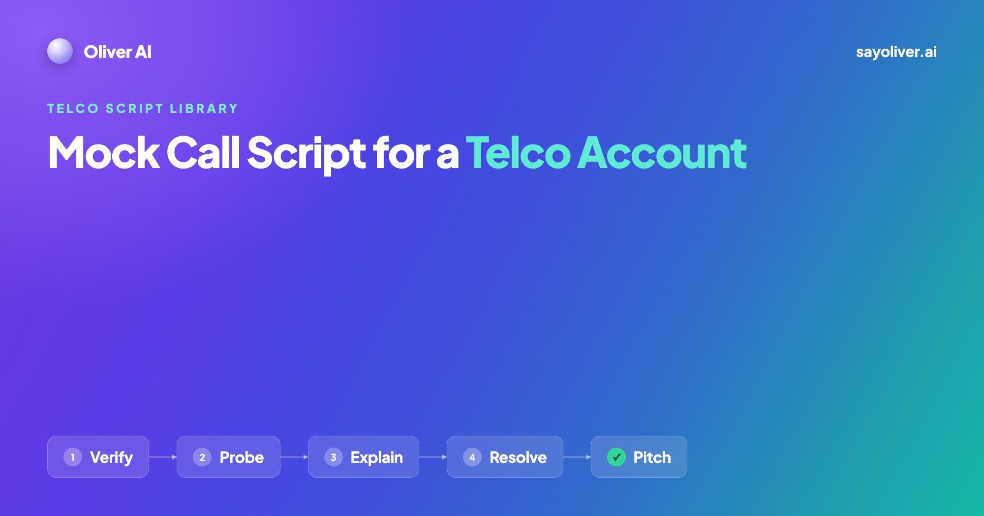 Mock Call Script for Telco Account: 6 Full Scripts You Can Read Out Loud