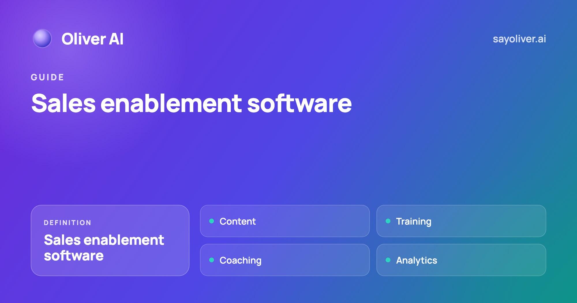 Sales Enablement Software: What It Is and How to Choose