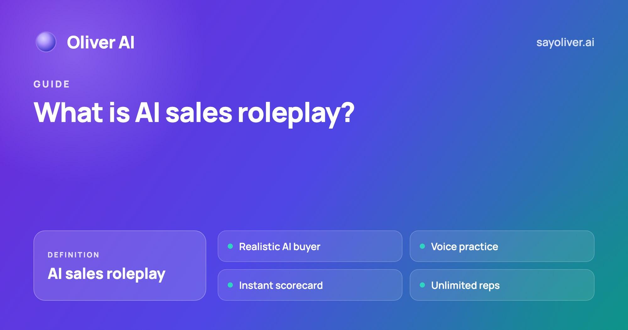 What is AI Sales Roleplay?