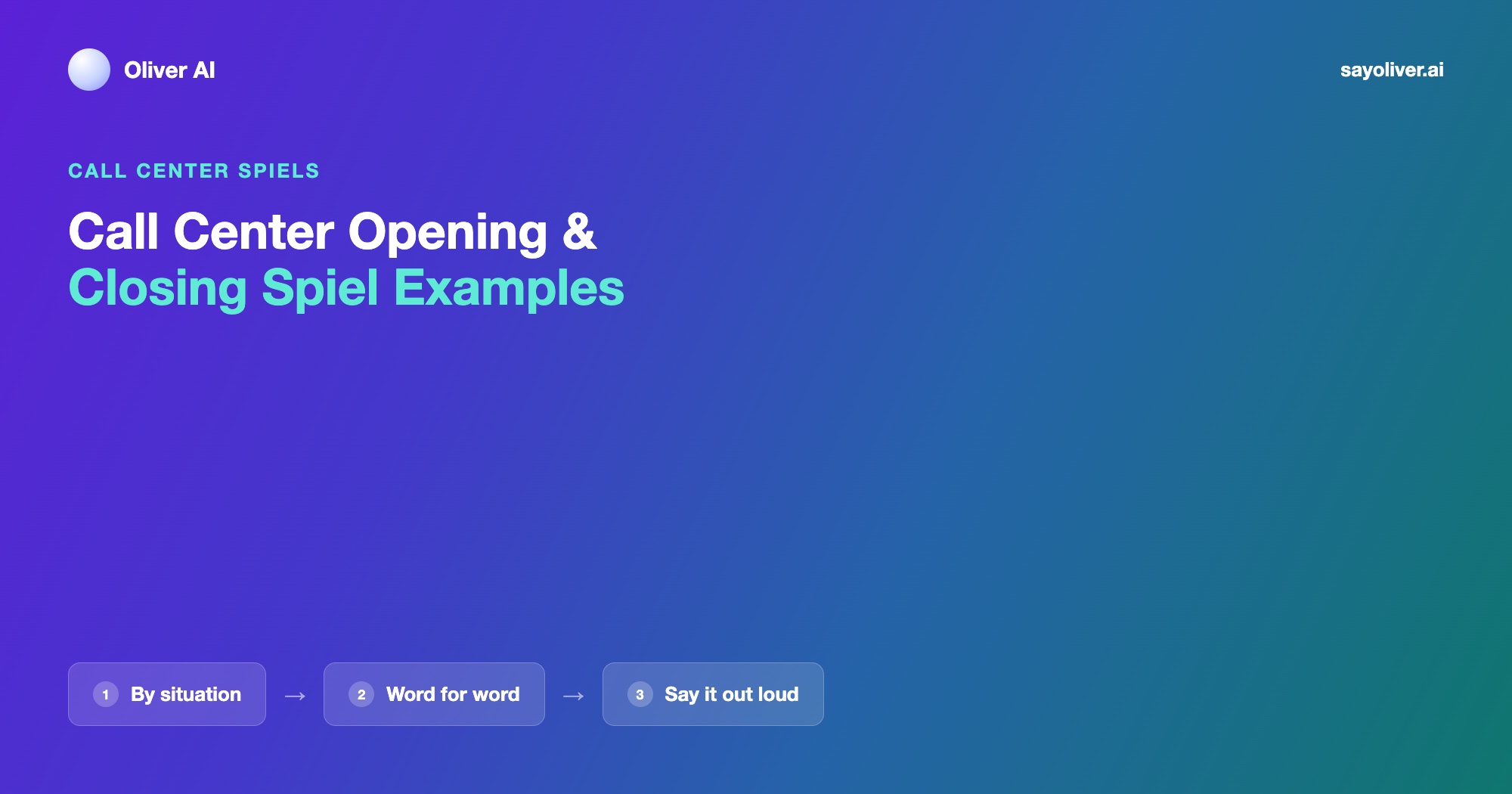 Call Center Opening Spiel: Examples for Every Situation