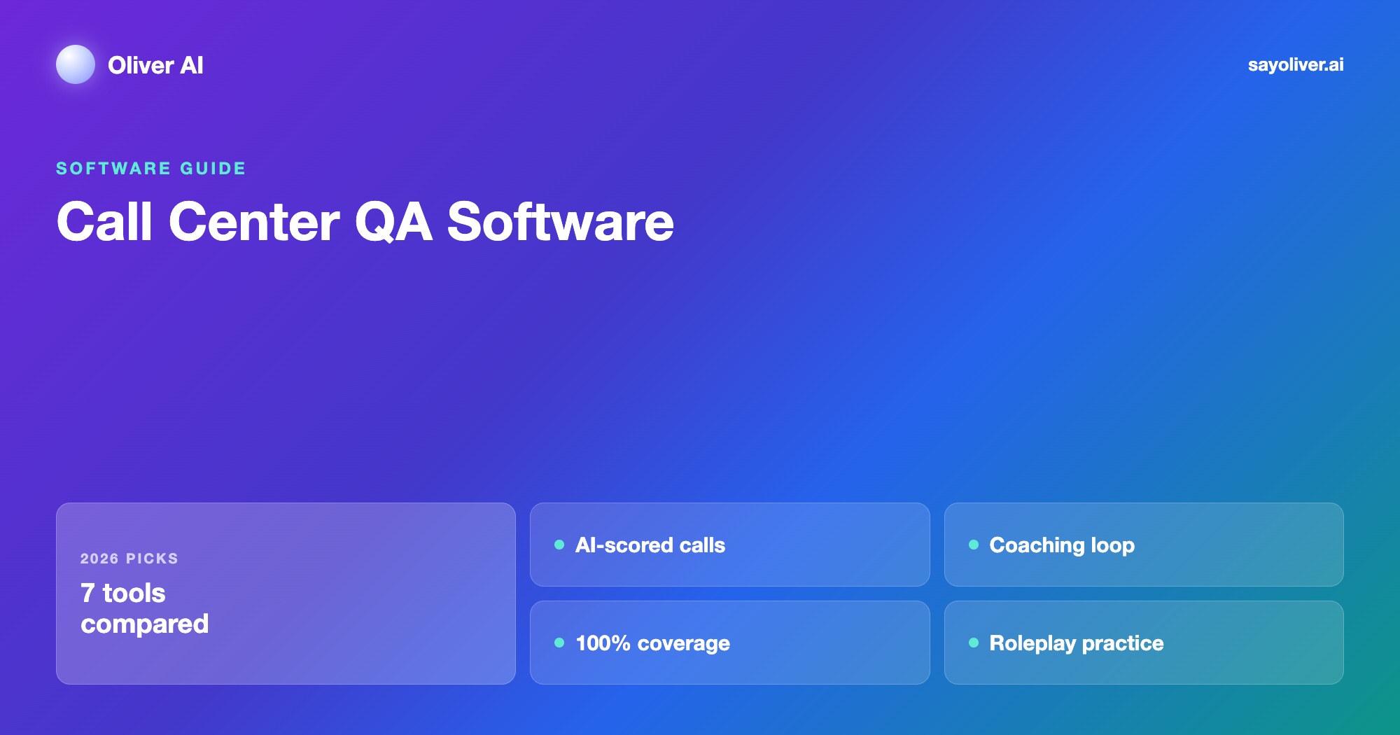 Call Center Quality Assurance Software: 7 Tools Compared