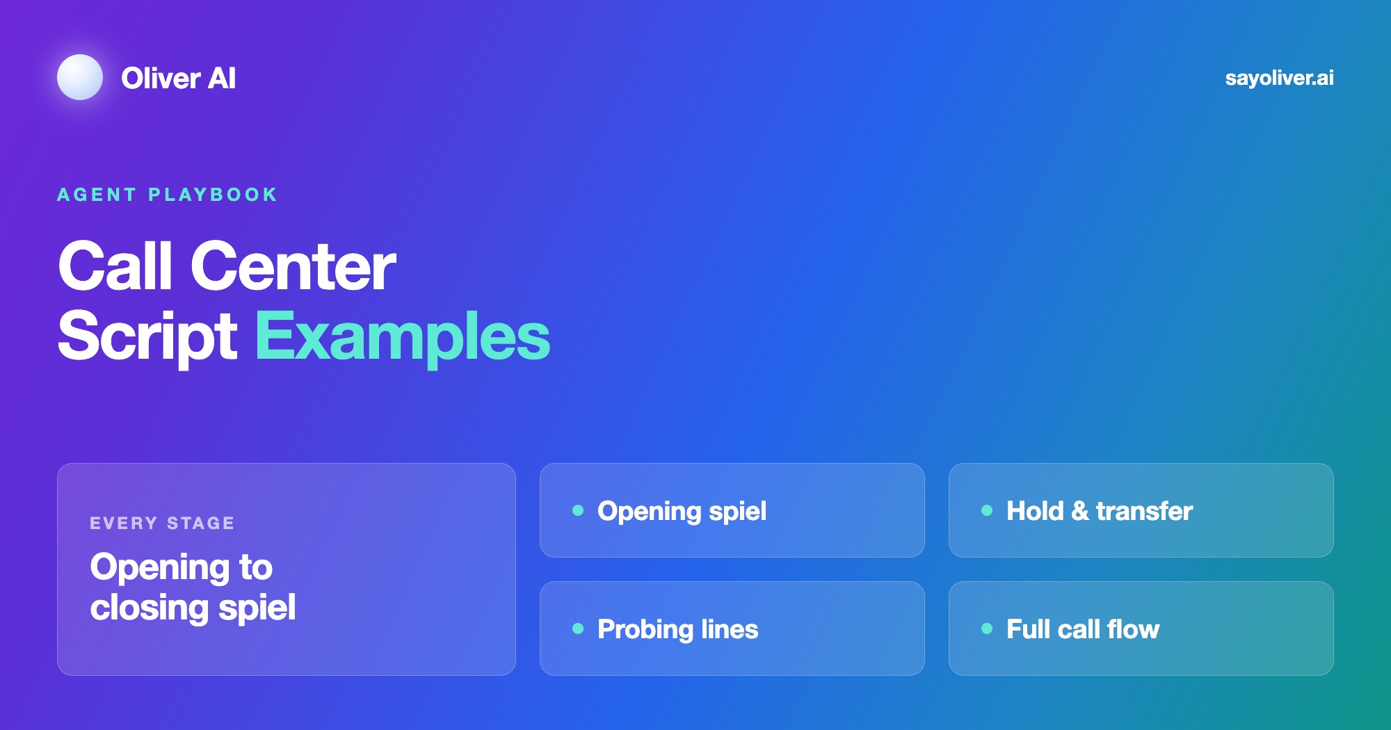 Call Center Script Examples: Every Stage of the Call