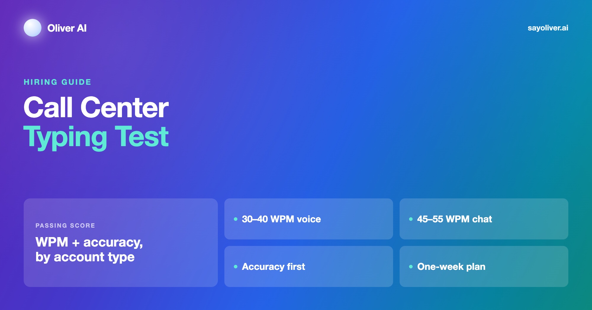 Call Center Typing Test: Passing Score and How to Practice