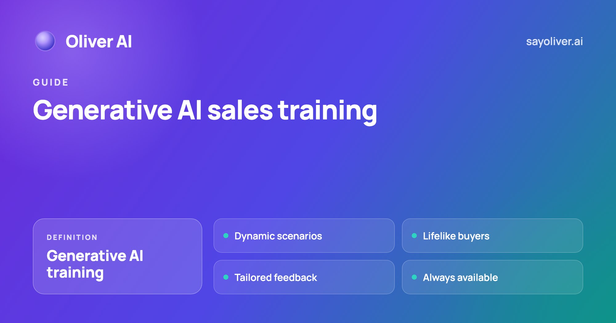 Generative AI Sales Training: What Changed and What Actually Matters