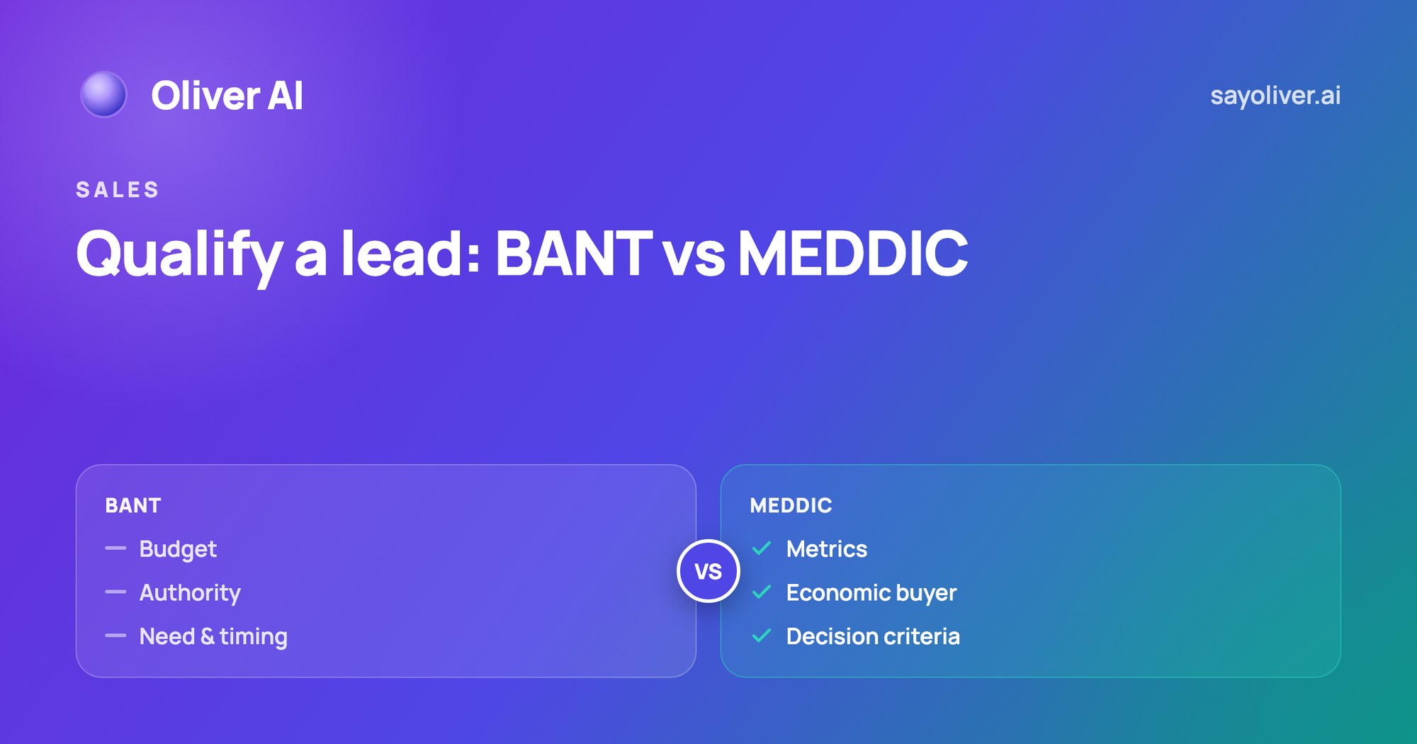 How to Qualify a Lead: BANT, MEDDIC, and What Actually Works