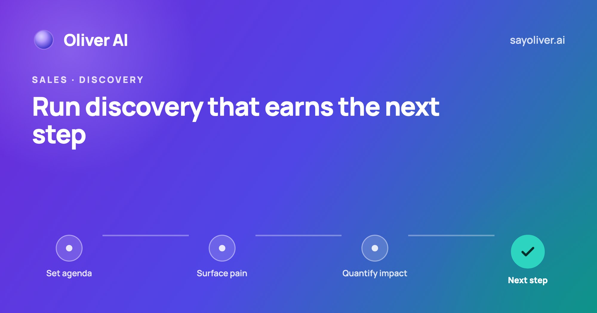 How to Run a Discovery Call