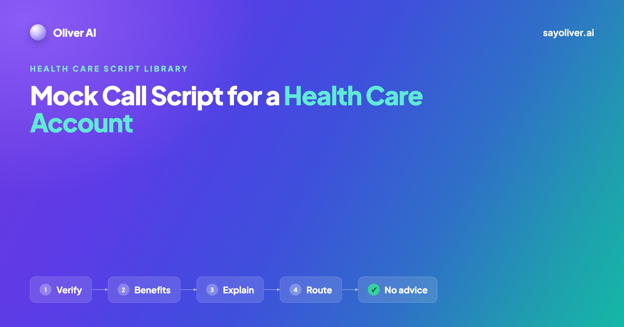 Mock Call Script for a Health Care Account: 6 Full Examples