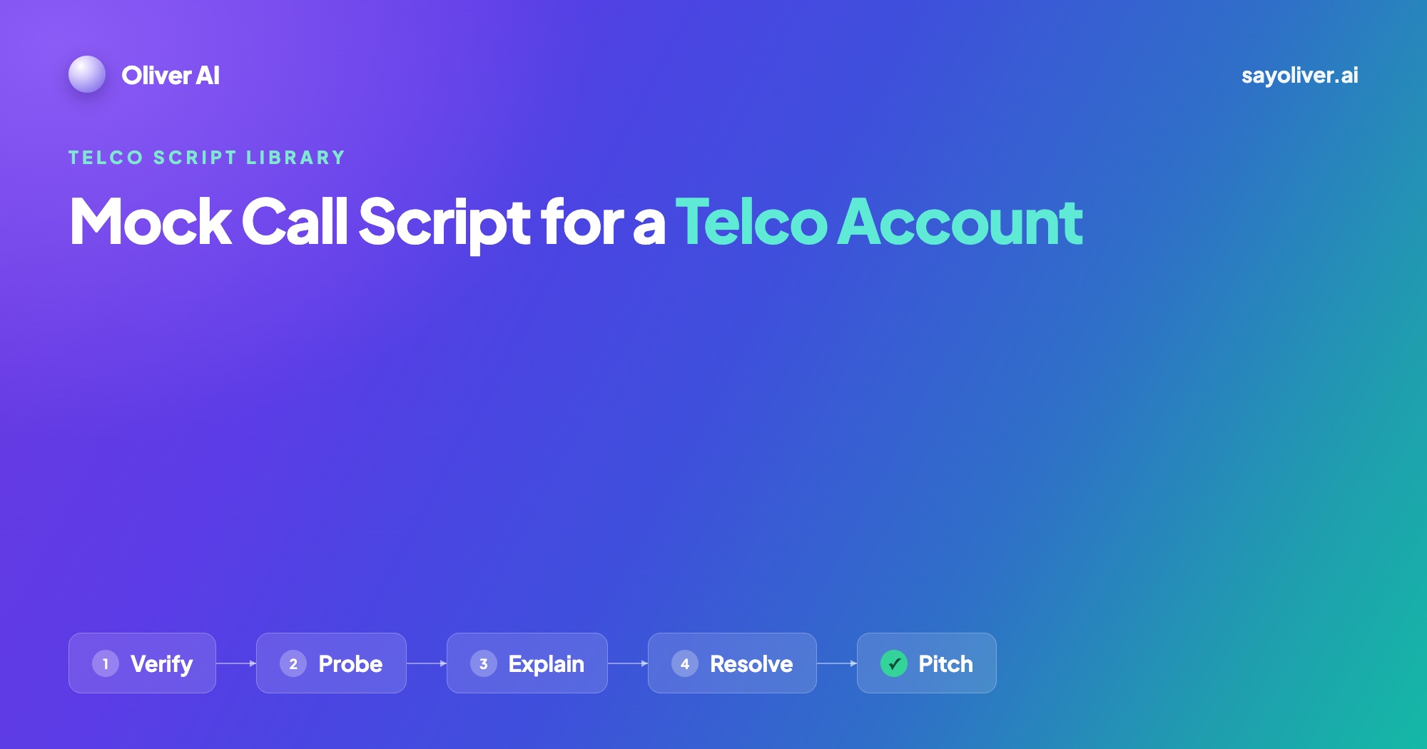 Mock Call Script for Telco Account: 6 Full Scripts You Can Read Out Loud