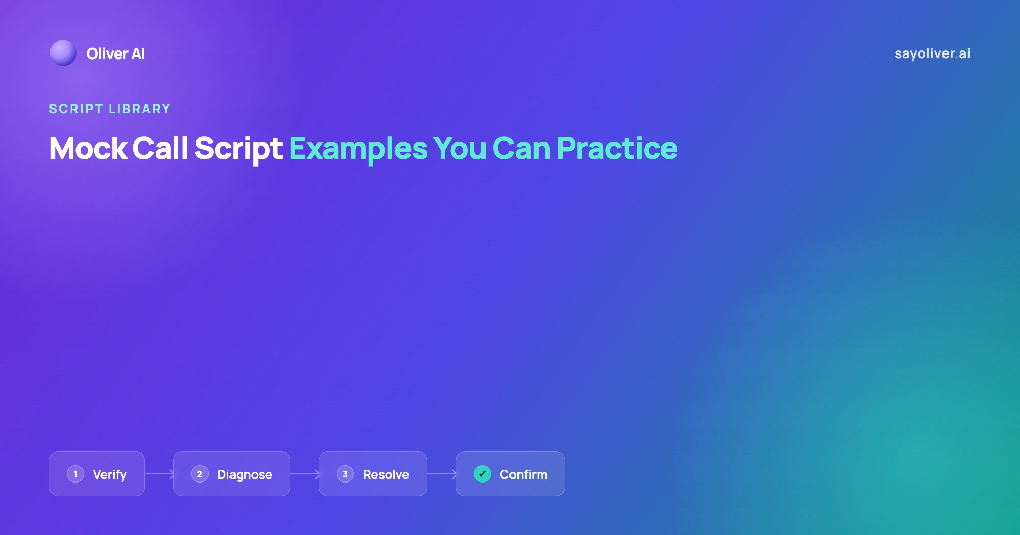 Mock Call Script Examples for Customer Service