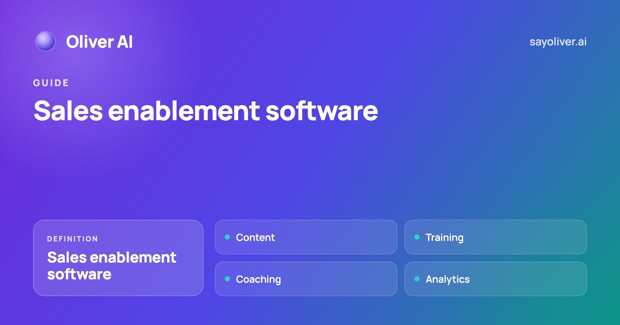Sales Enablement Software: What It Is and How to Choose