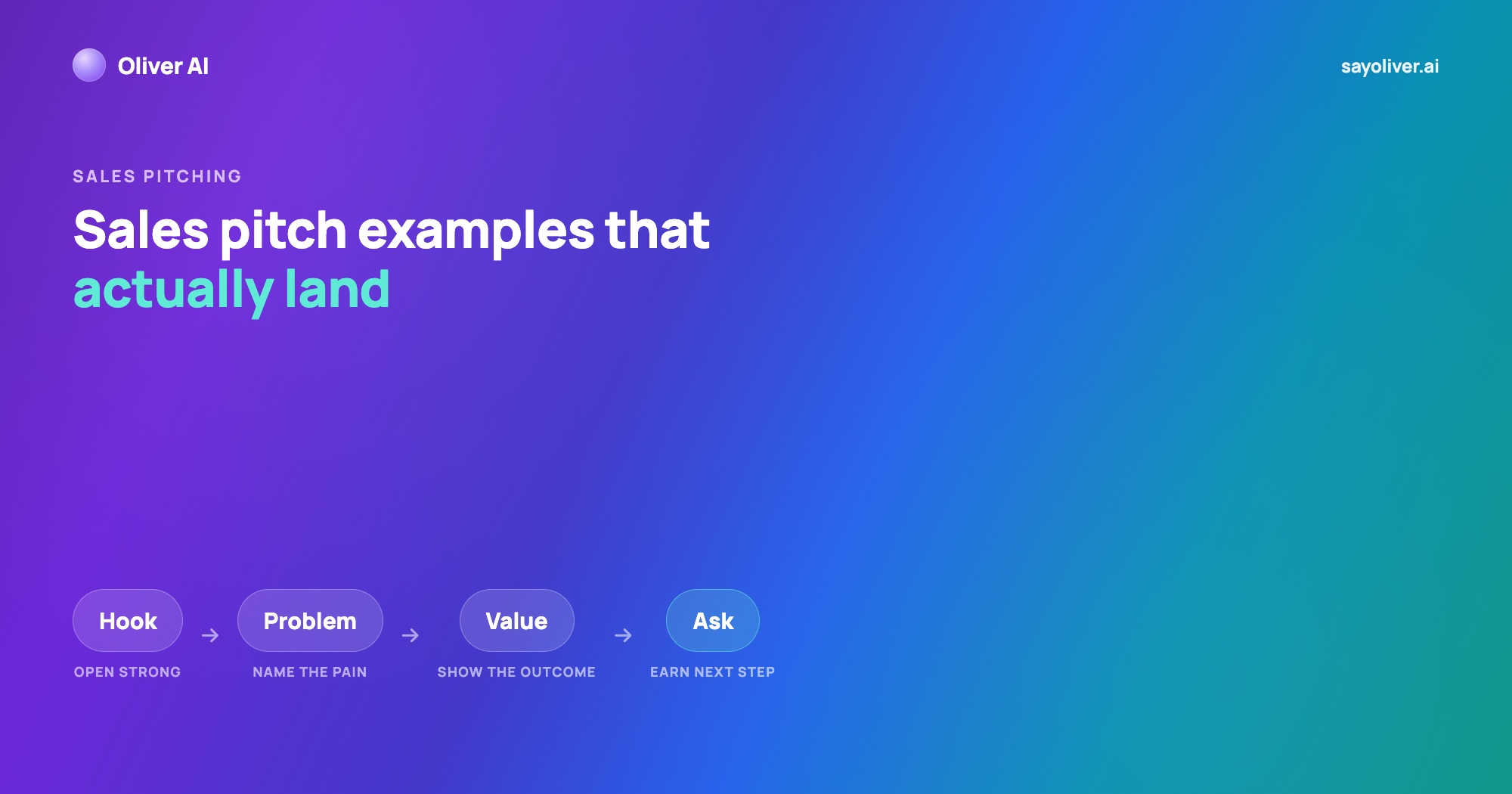 Sales Pitch Examples: 9 Formats That Actually Land