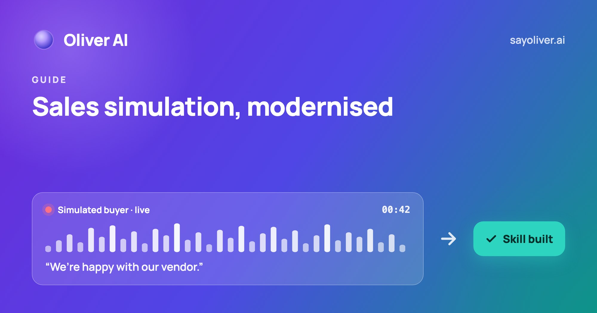 Sales Training Simulations: What They Are & How AI Changed Them