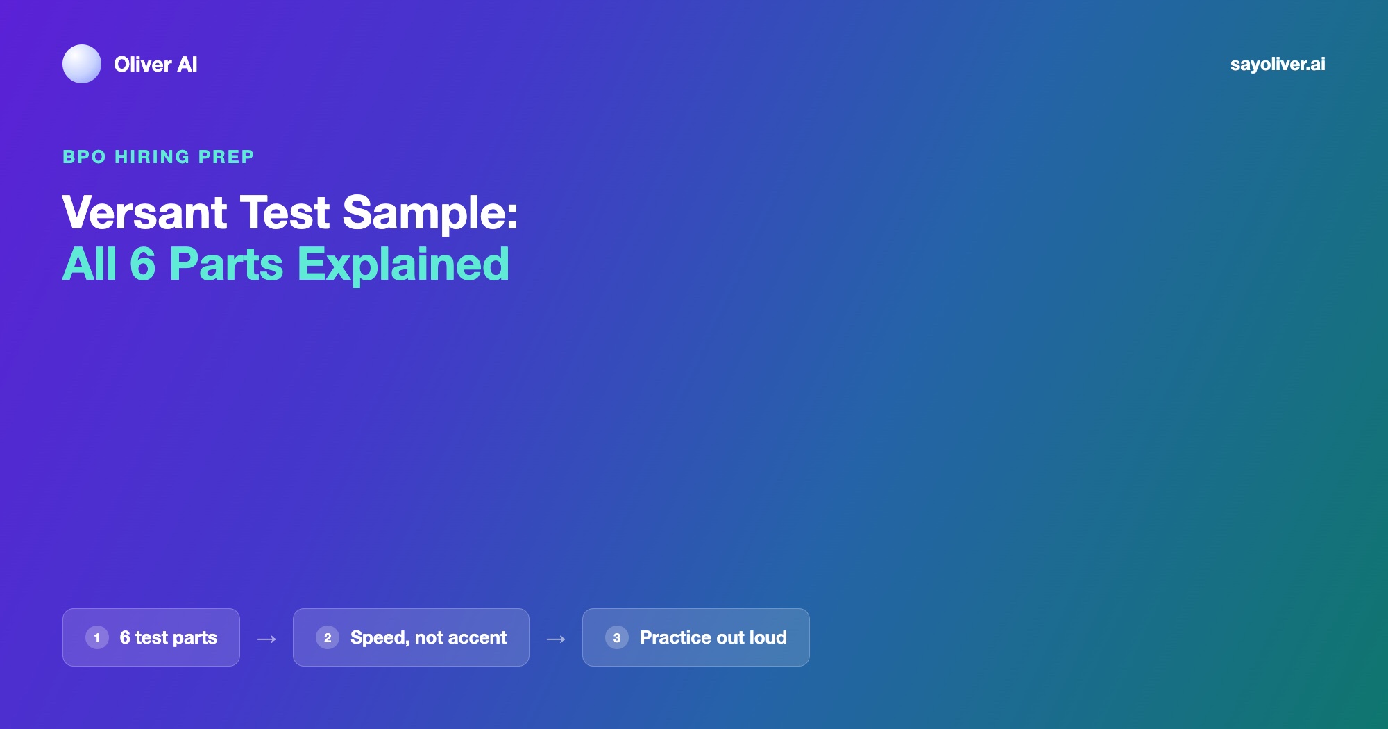 Versant Test Sample: What Is on It, Part by Part