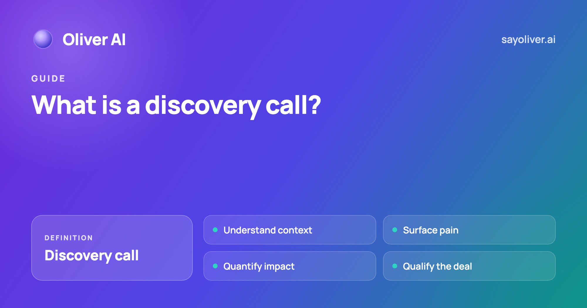 What is a Discovery Call?