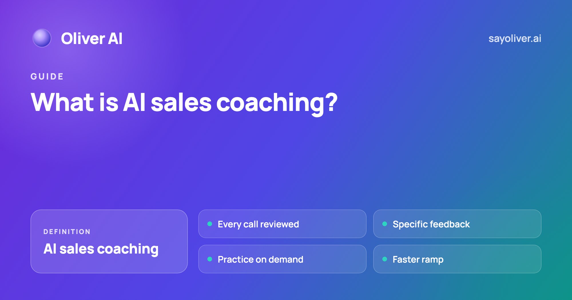 What Is AI Sales Coaching? How It Works & What It Replaces