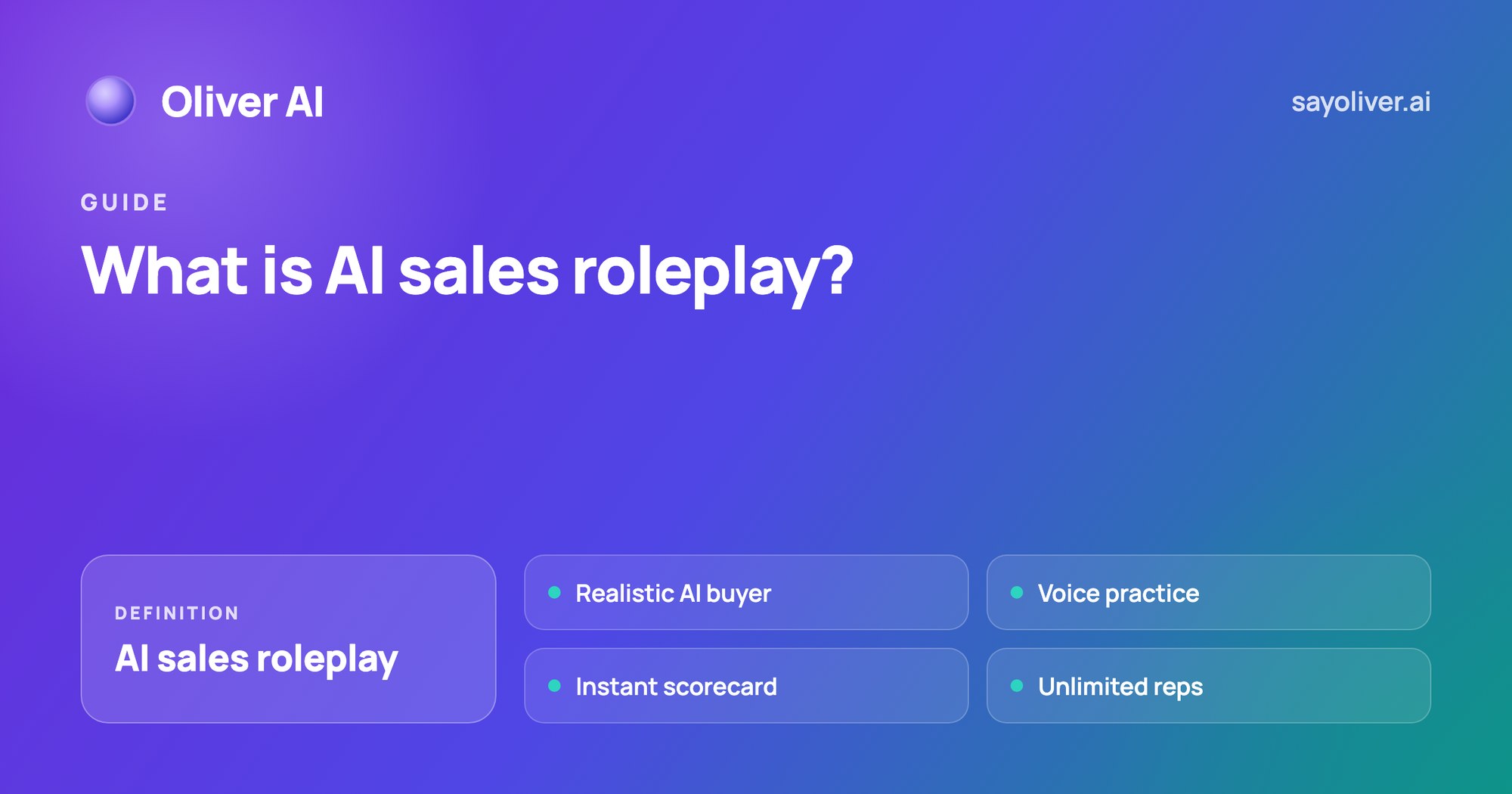 What is AI Sales Roleplay?